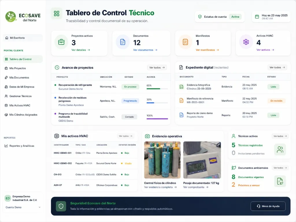 Mockup del tablero de control técnico empresarial ECOSAVE con cuenta demo Empresa Demo Industrial S.A. de C.V.